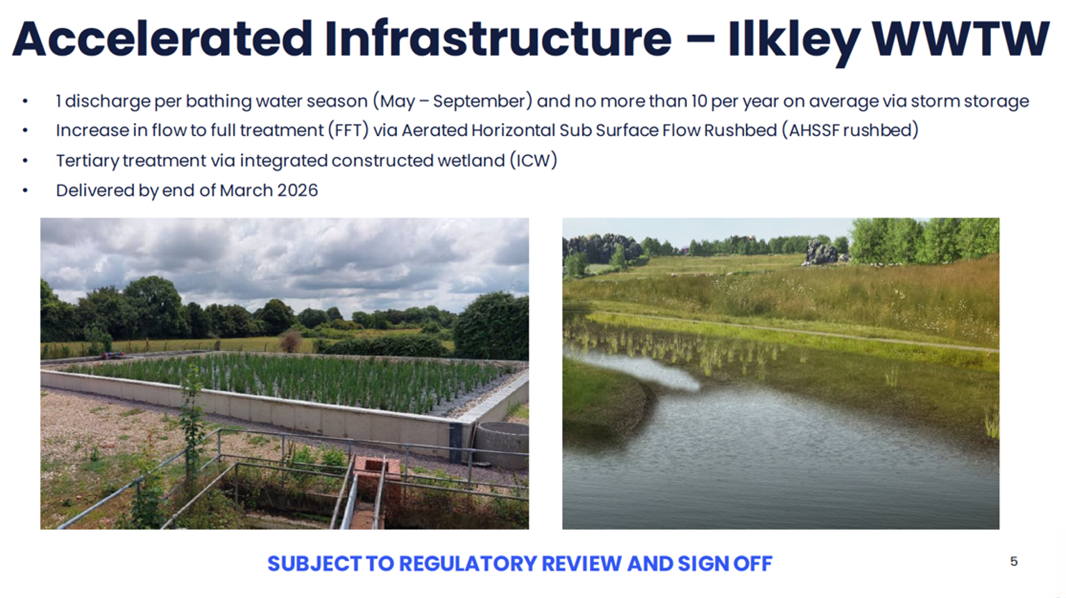 Yorkshire Water: Accelerated-Infrastructure-Delivery-Project